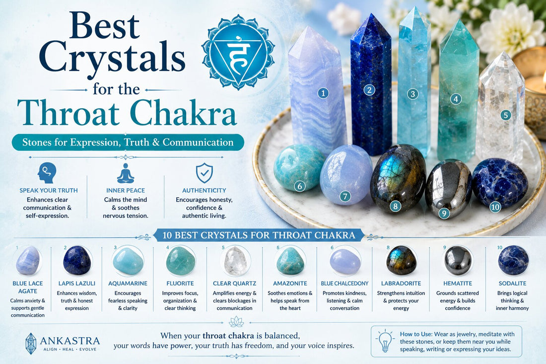 Best Crystal for the Throat Chakra: Find Your Voice, Speak Your Truth and Communicate with Clarity